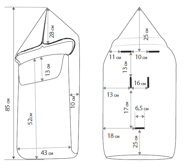 Точные размеры конверта для коляски